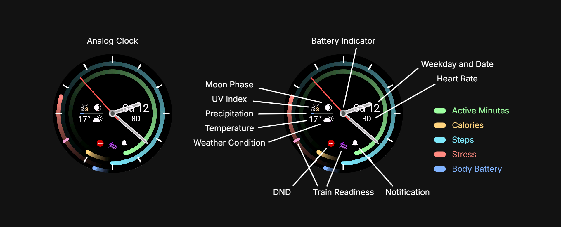 Aion watch face screenshot
